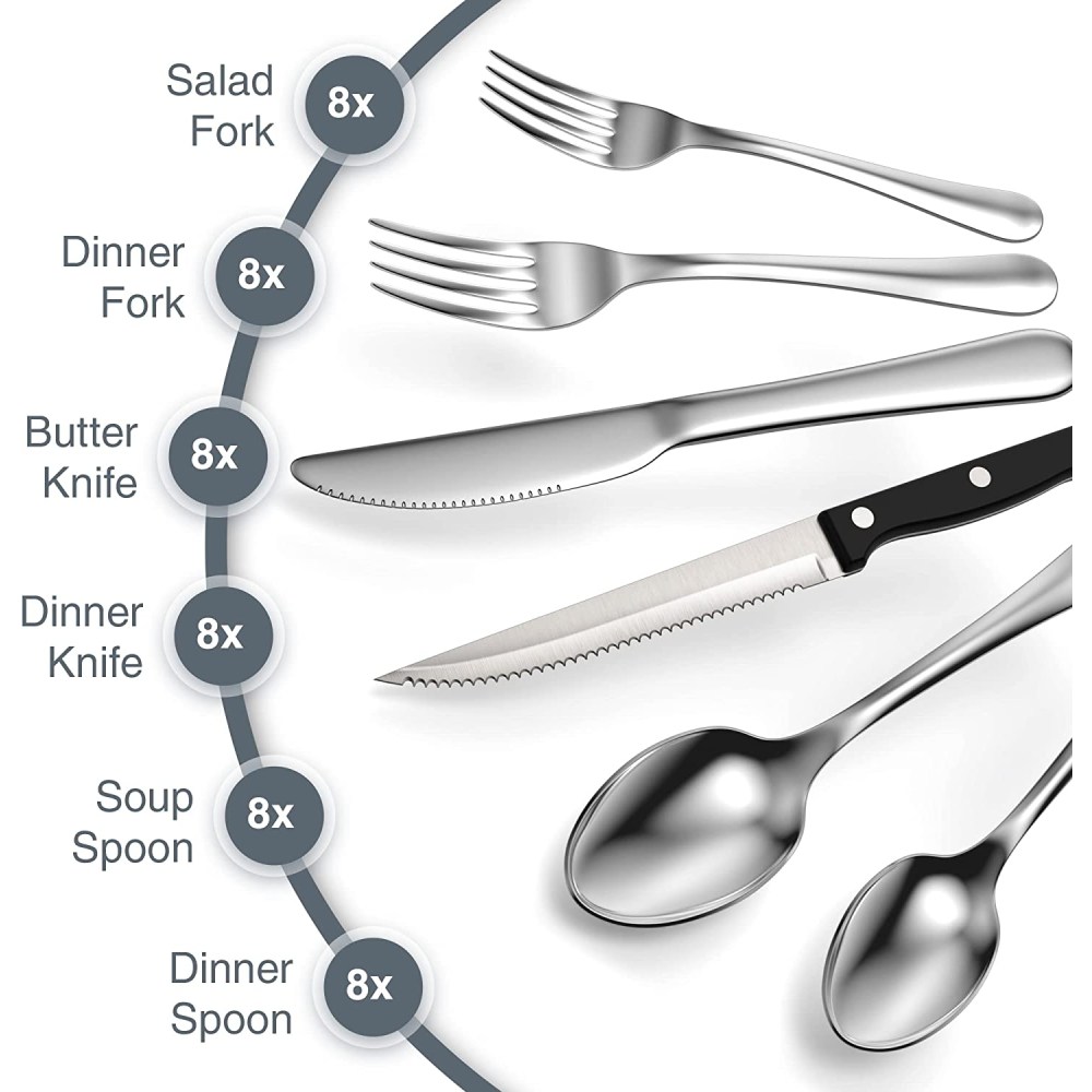 Kitchen Utensil Set: image 7
